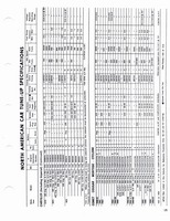 1960-1972 Tune Up Specifications 013.jpg